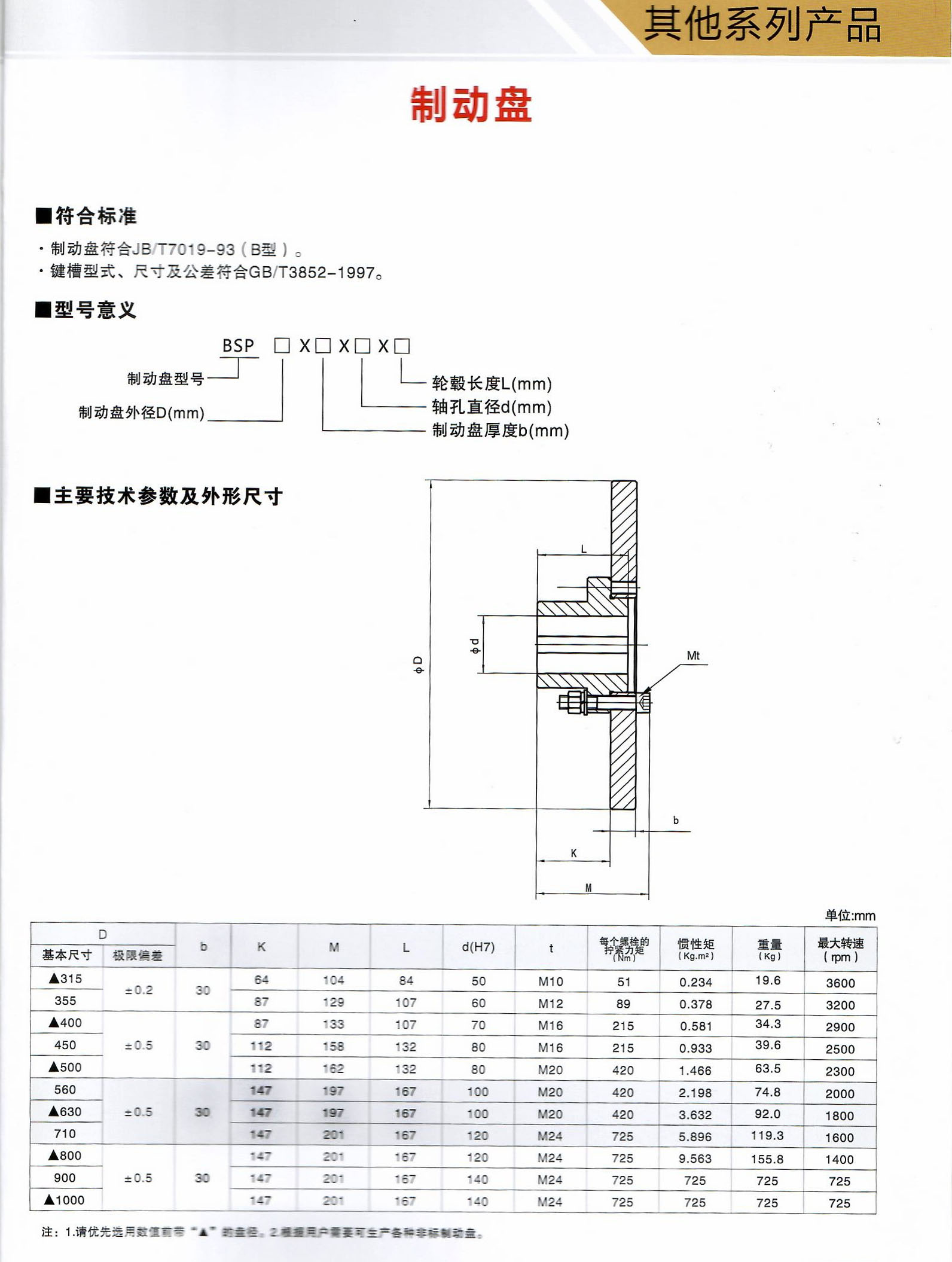 制動盤.jpg